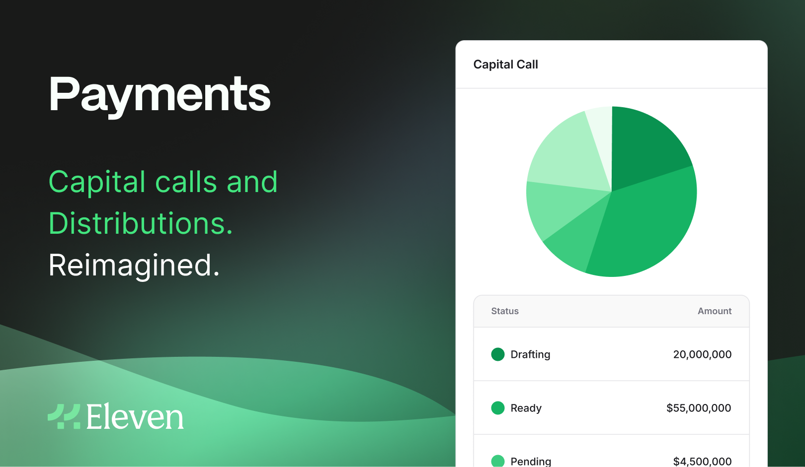 Eleven Integrated Payments — capital call campaigns