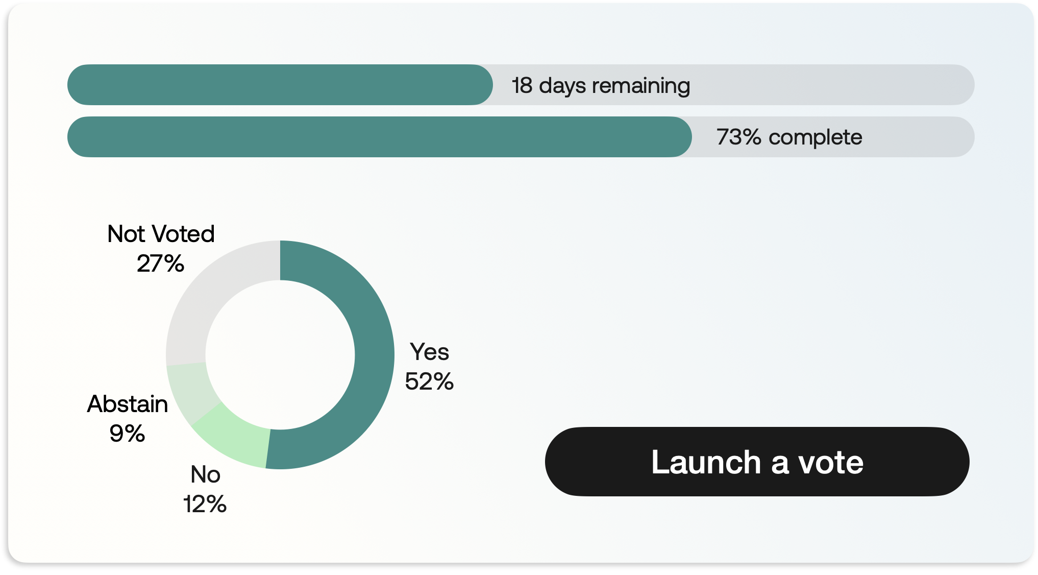 Eleven has added another restriction option for US Funds